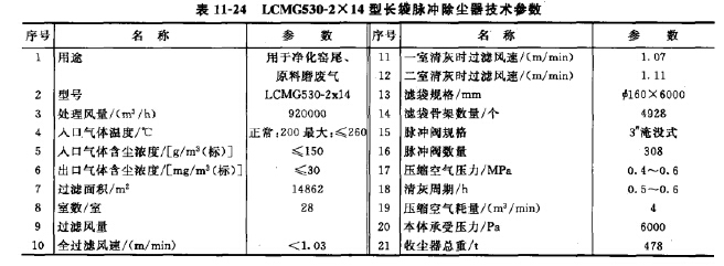 長袋脈沖除塵罌技術參數(shù)