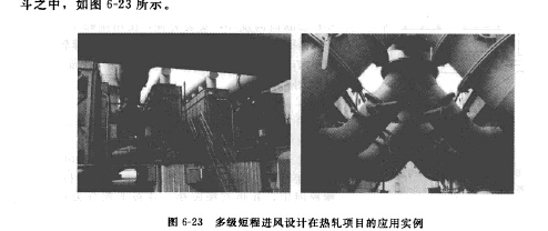 多級短程進(jìn)風(fēng)設(shè)計(jì)在熱軋項(xiàng)目的應(yīng)用實(shí)例